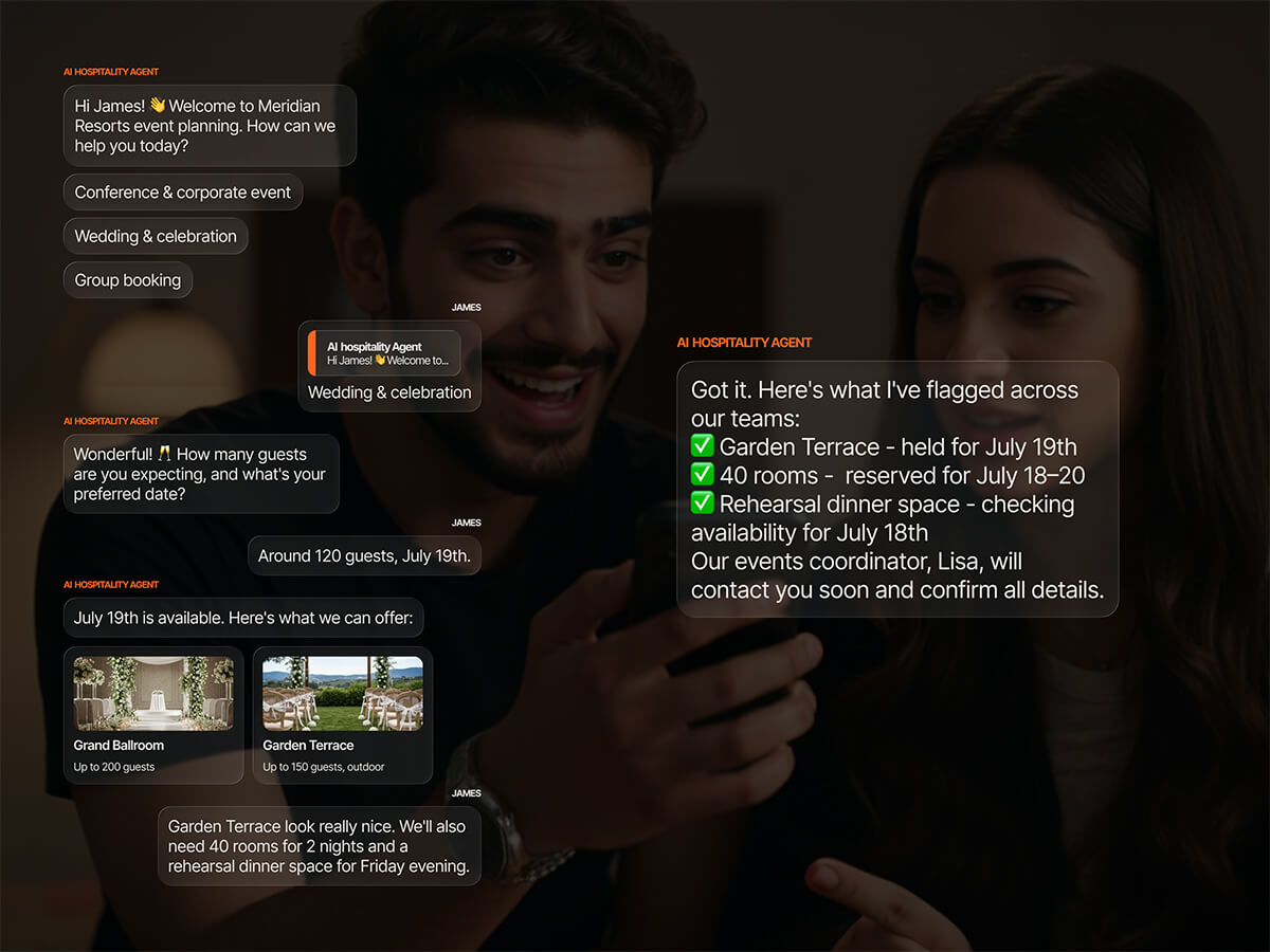 Icons representing customer messaging channels: chat apps, automated replies, voice calls, and in‑app updates.