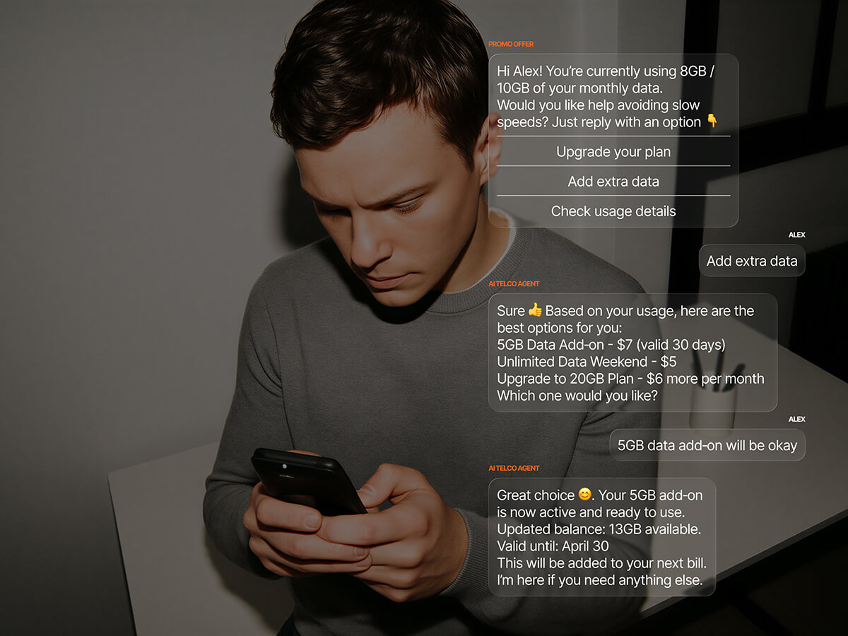 Icons representing customer messaging channels: chat apps, automated replies, voice calls, and in‑app updates.
