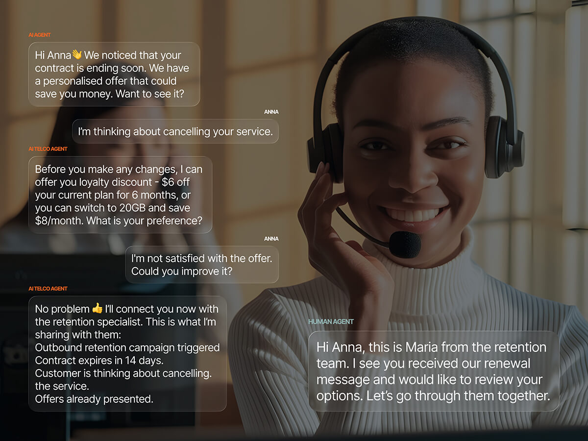 Icons representing customer messaging channels: chat apps, automated replies, voice calls, and in‑app updates.